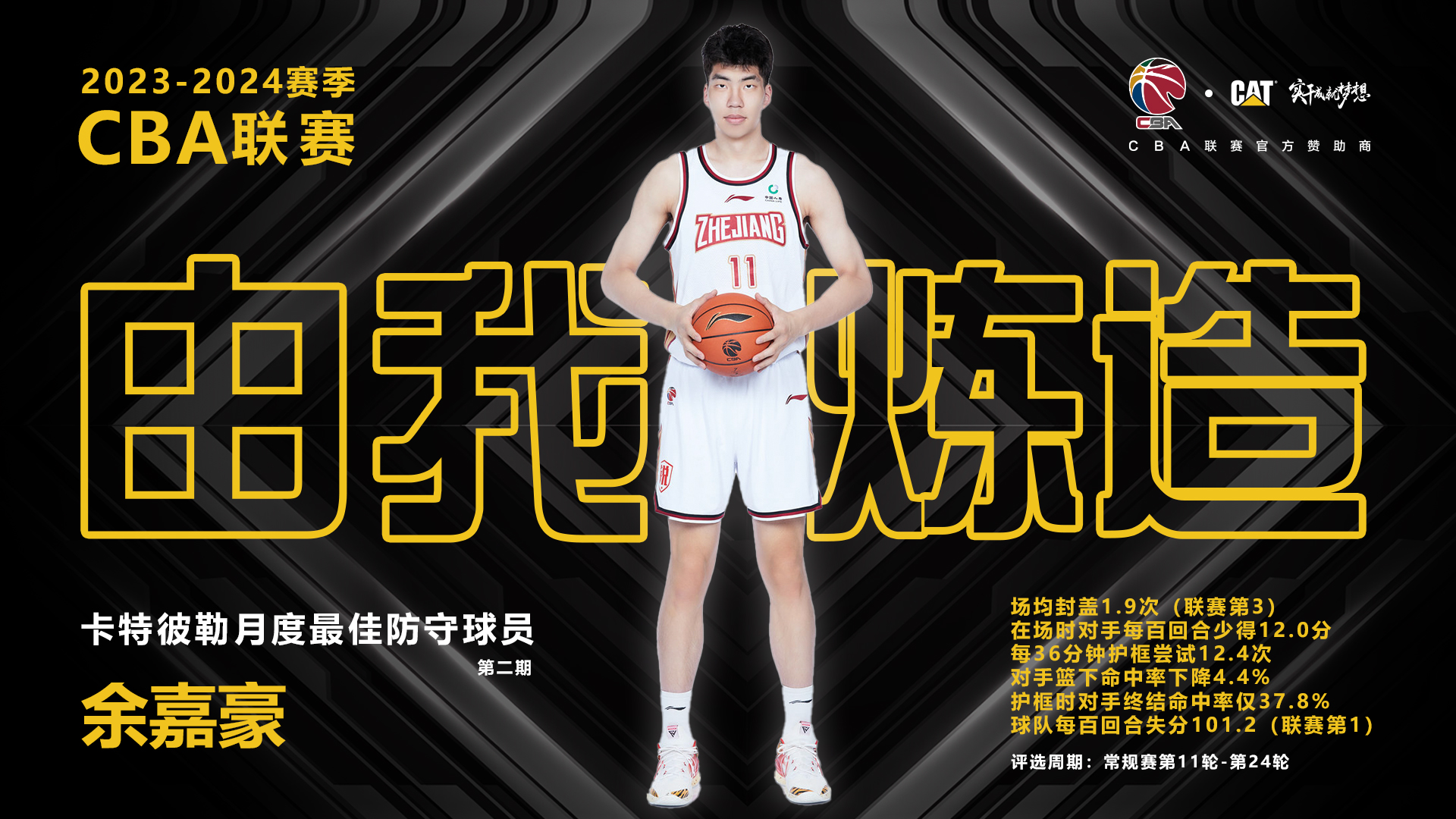 余嘉豪当选CBA月度最佳防